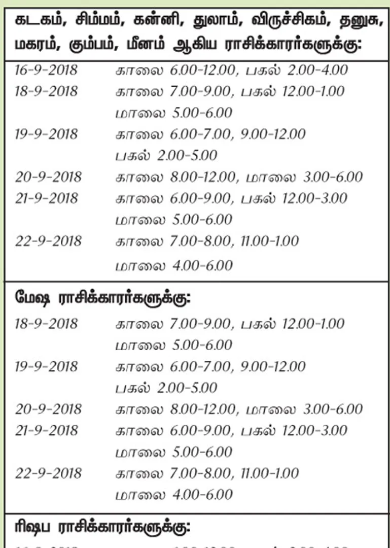 /idhalgal/balajothidam/week-opportune-day-and-time-16