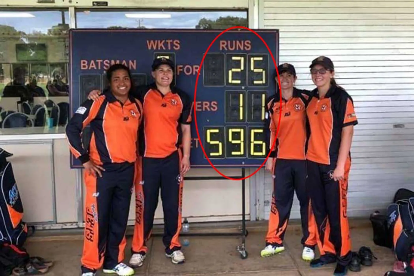 596 runs