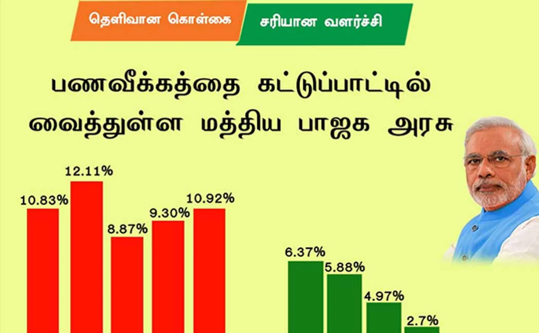 bjp