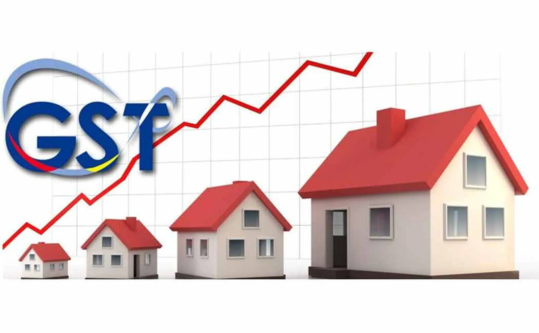 GST