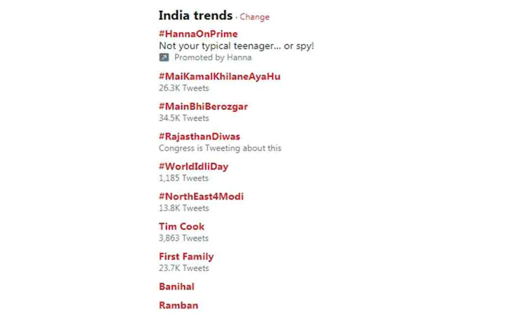 MainBhiBerozgar trending in twitter against bjp ahead of loksabha election