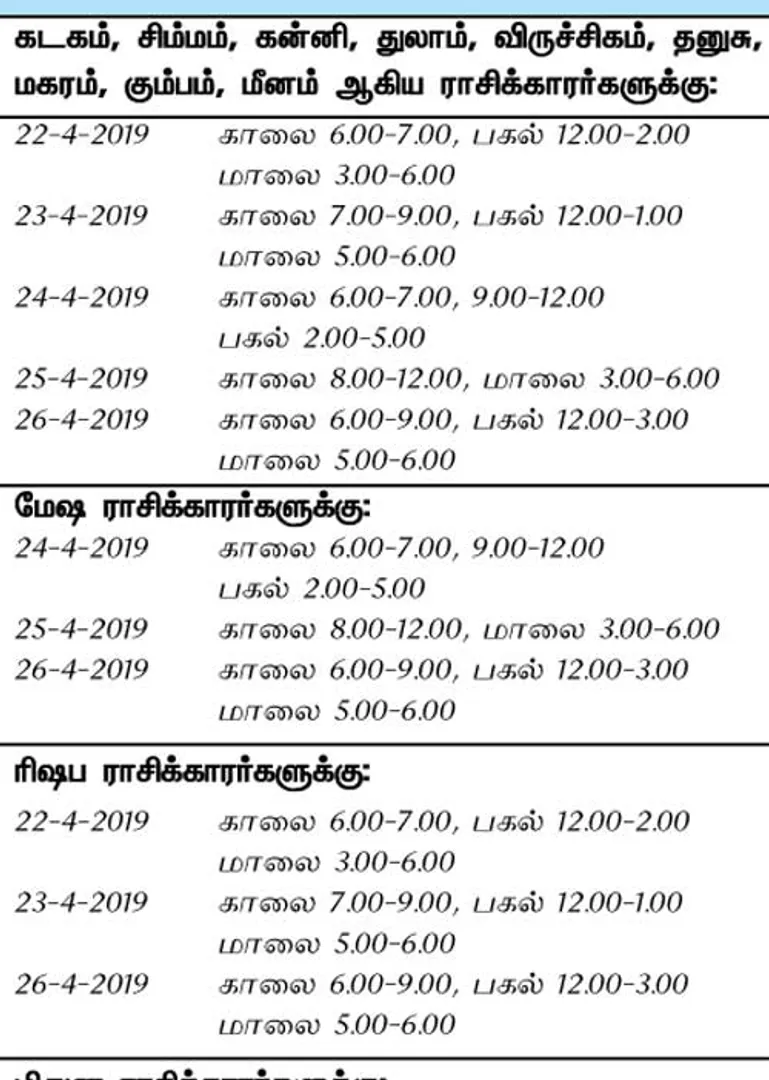 /idhalgal/balajothidam/week-effective-day-and-time-21-4-2019-27-4-2019