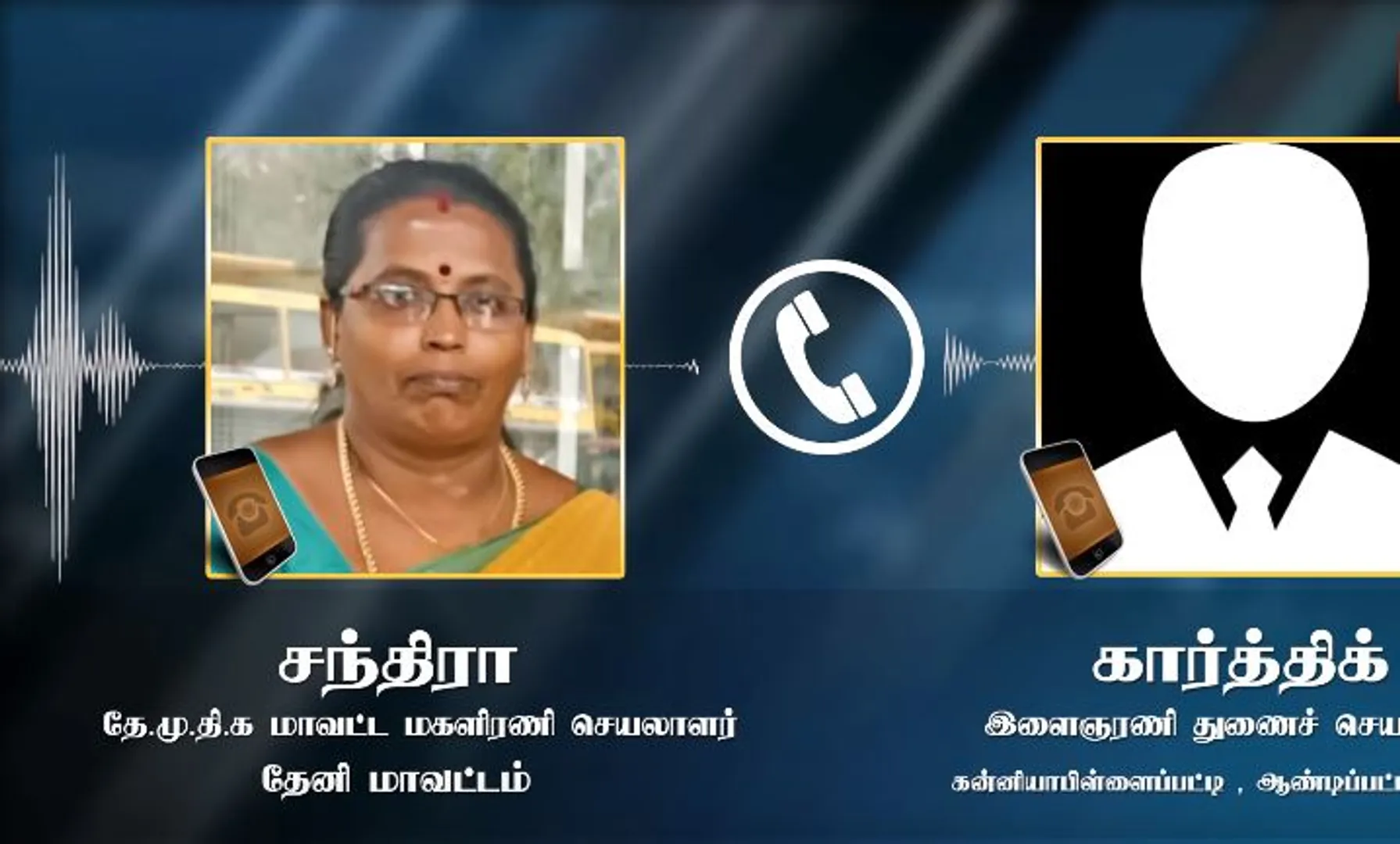 DMDK