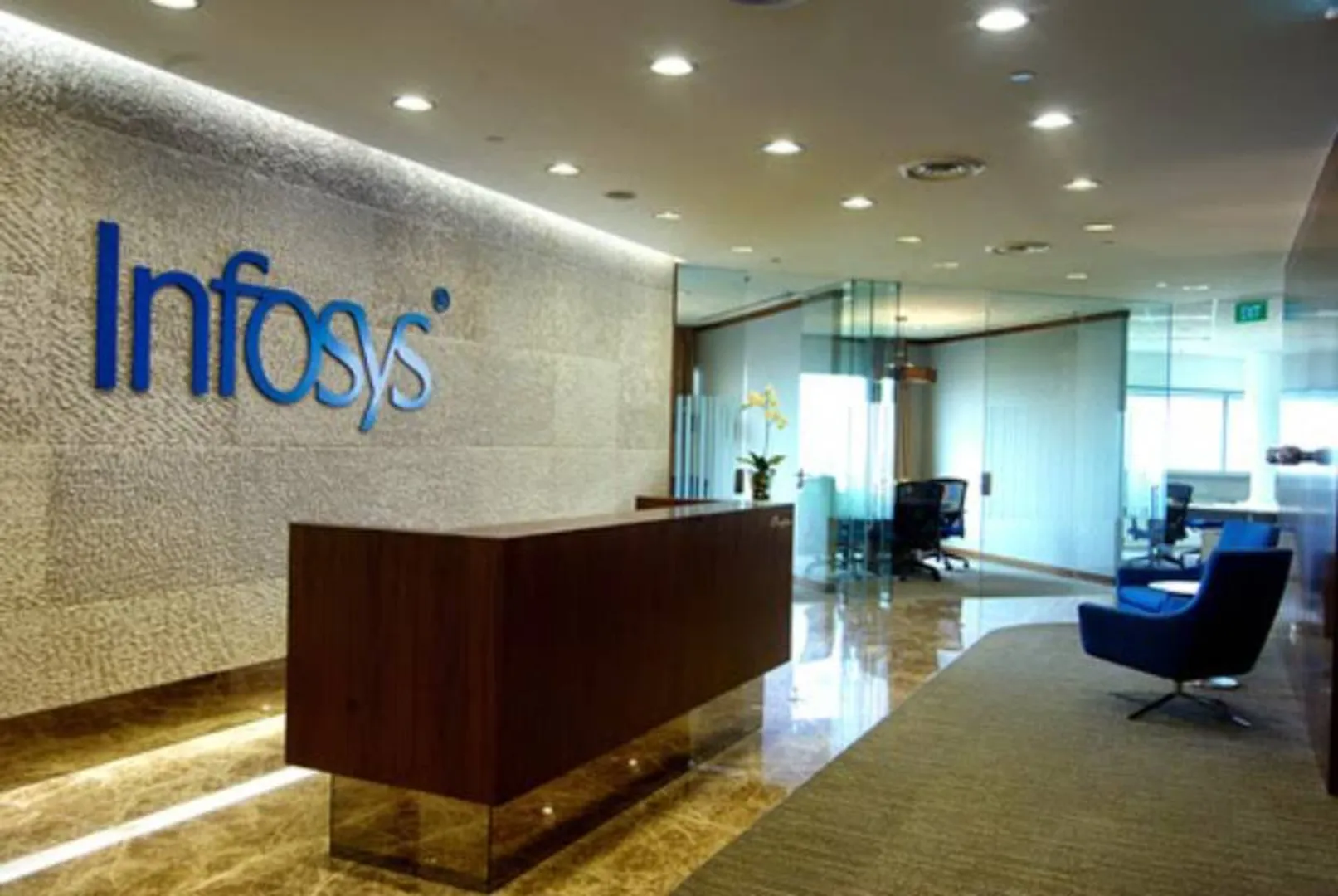 INFOSYS