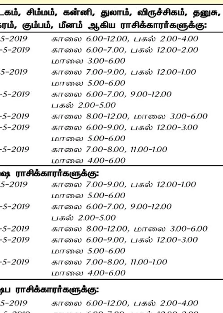 /idhalgal/balajothidam/optimal-week-day-and-time-19-5-2019-25-5-2019