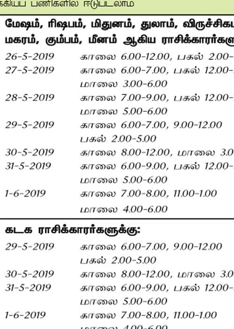 /idhalgal/balajothidam/best-day-week-26-5-2019-1-6-2019