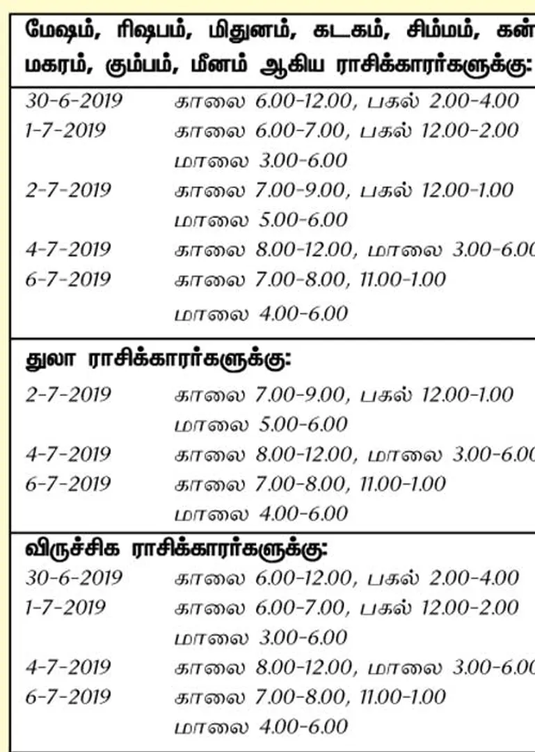 /idhalgal/balajothidam/optimistic-day-and-time-week-30-6-2019-6-7-2019
