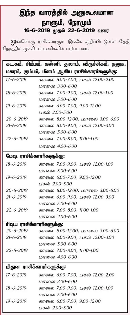 /idhalgal/balajothidam/best-day-week-16-6-2019-22-6-2019
