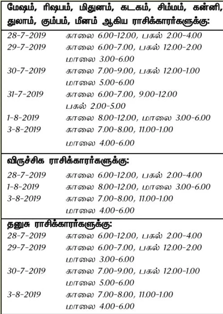 /idhalgal/balajothidam/optimistic-day-and-time-week-28-7-2019-3-8-2019