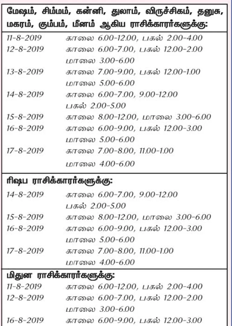 /idhalgal/balajothidam/positive-week-day-and-time-11-8-2019-17-8-2019