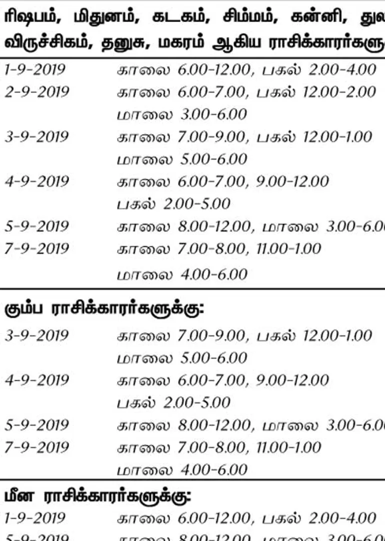 /idhalgal/balajothidam/optimistic-day-and-time-week-1-9-2019-7-9-2019