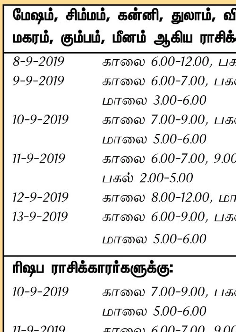 /idhalgal/balajothidam/optimistic-day-and-time-week-8-9-2019-14-9-2019