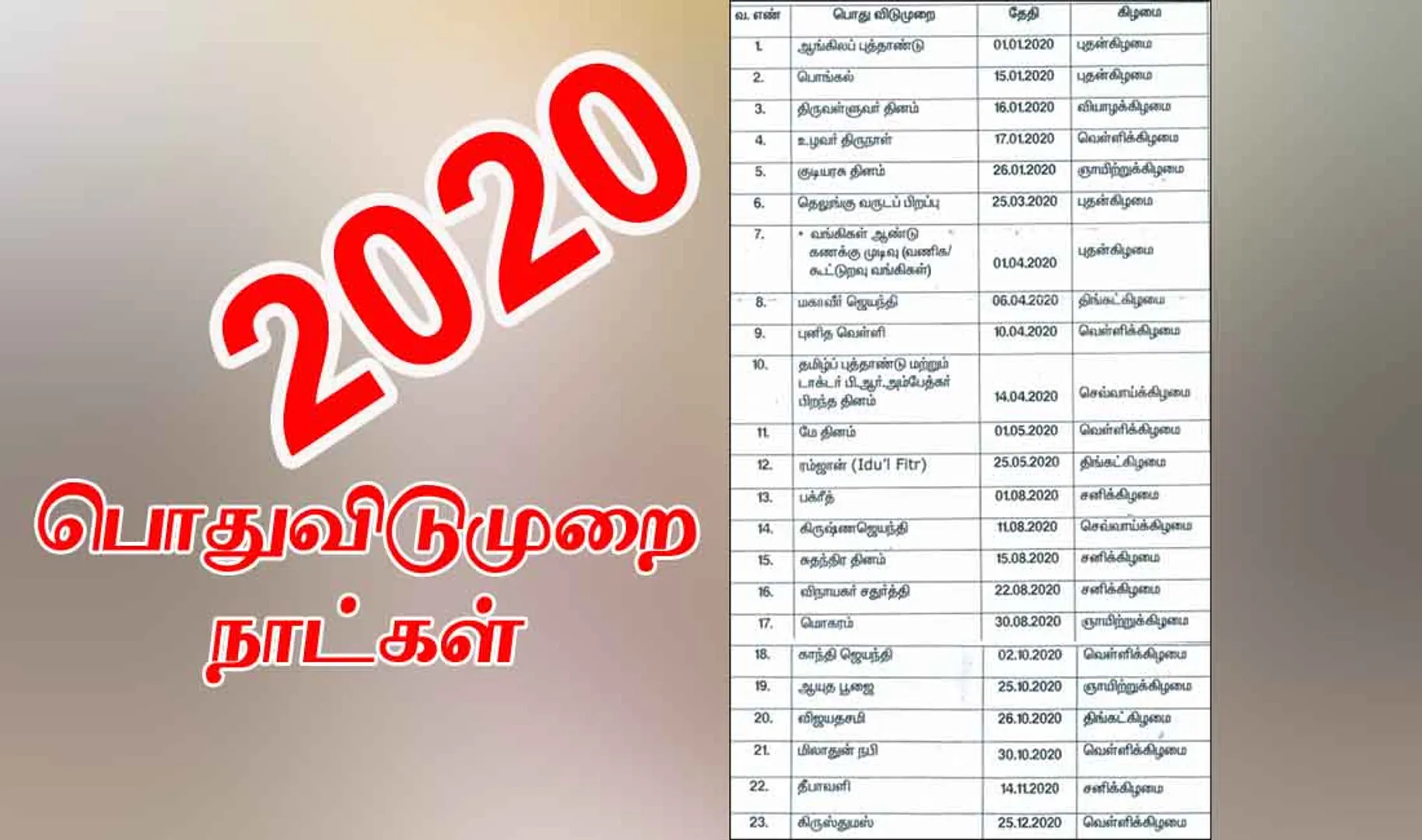 2020 government holidays in tamilnadu