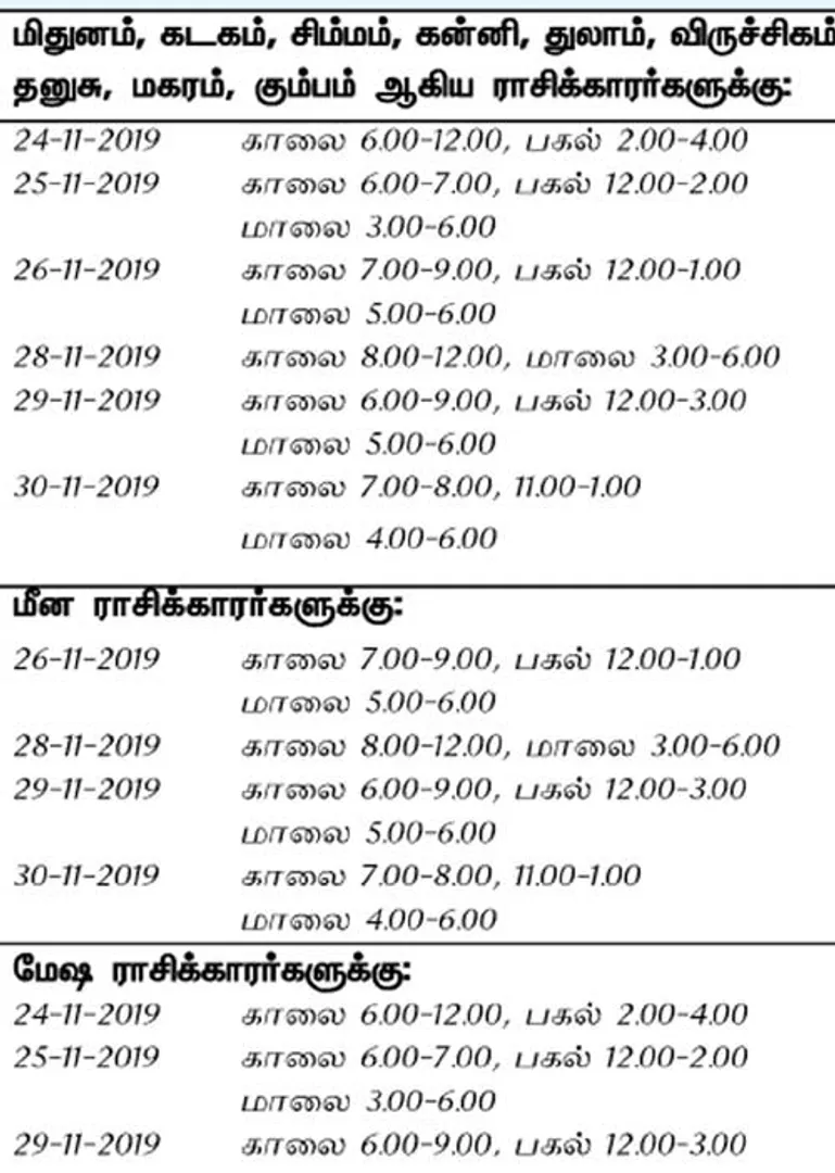 /idhalgal/balajothidam/optimistic-day-and-time-week-24-11-2019-30-11-2019