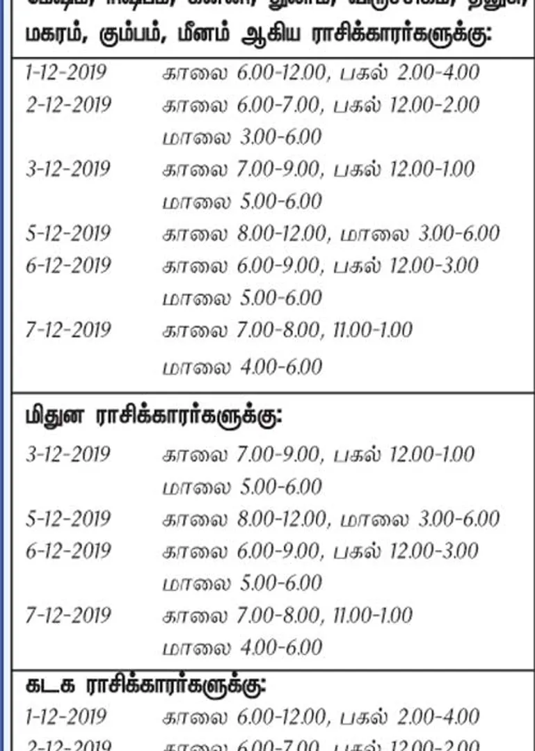 /idhalgal/balajothidam/optimistic-day-and-time-week-1-12-2019-7-12-2019