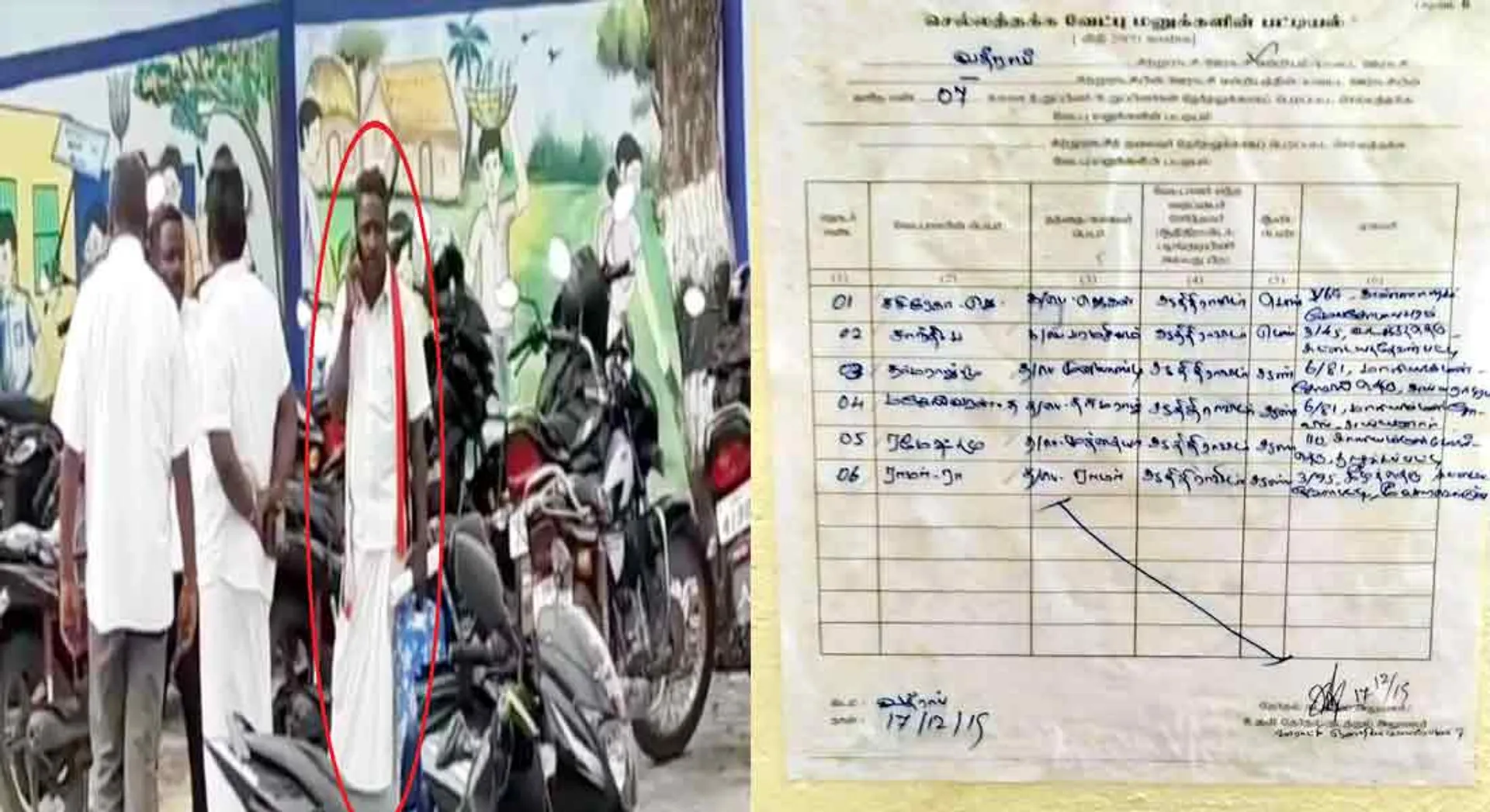 virudhunagar district localbodyelection dmk and admk parties nomination form 