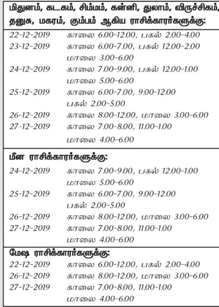 /idhalgal/balajothidam/week-adaptive-day-and-time-22-12-2019-28-12-2019