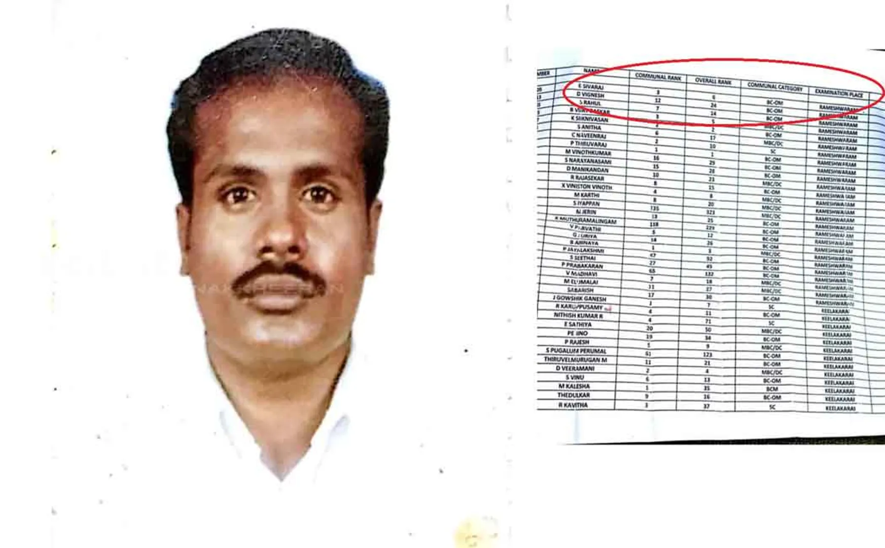tnpsc group 4 exam issues ramanathapuram district exam centre 