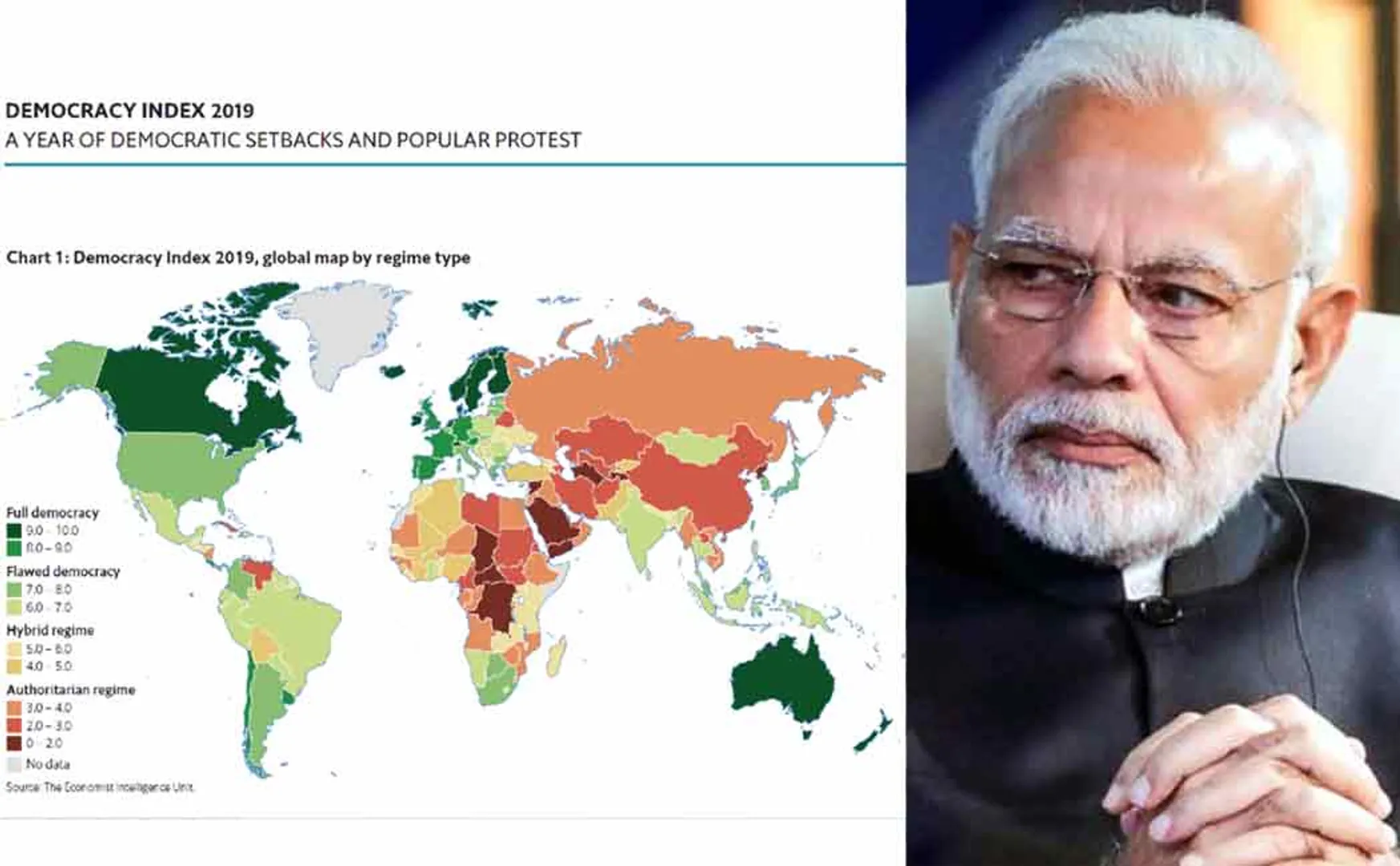 Democracy Index 2019 rank list