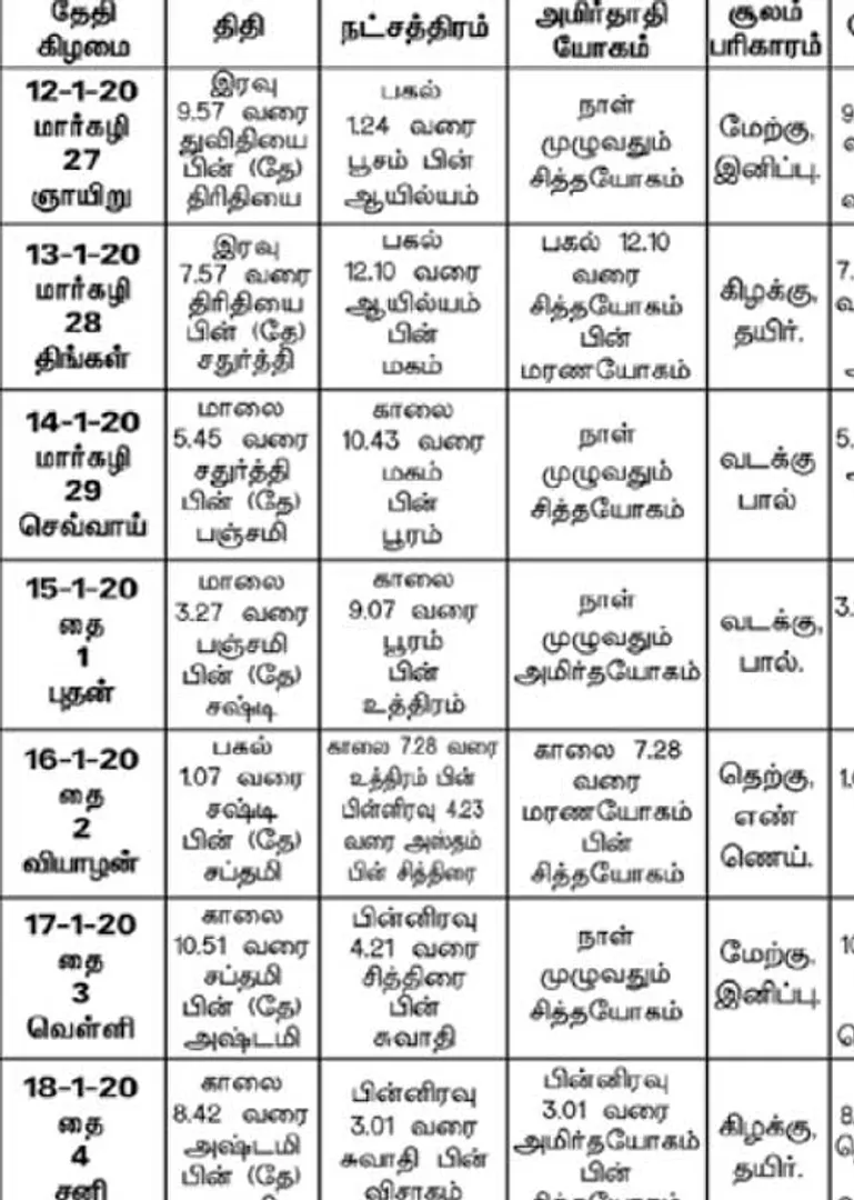 /idhalgal/balajothidam/panchanga-spiritual-notes-76
