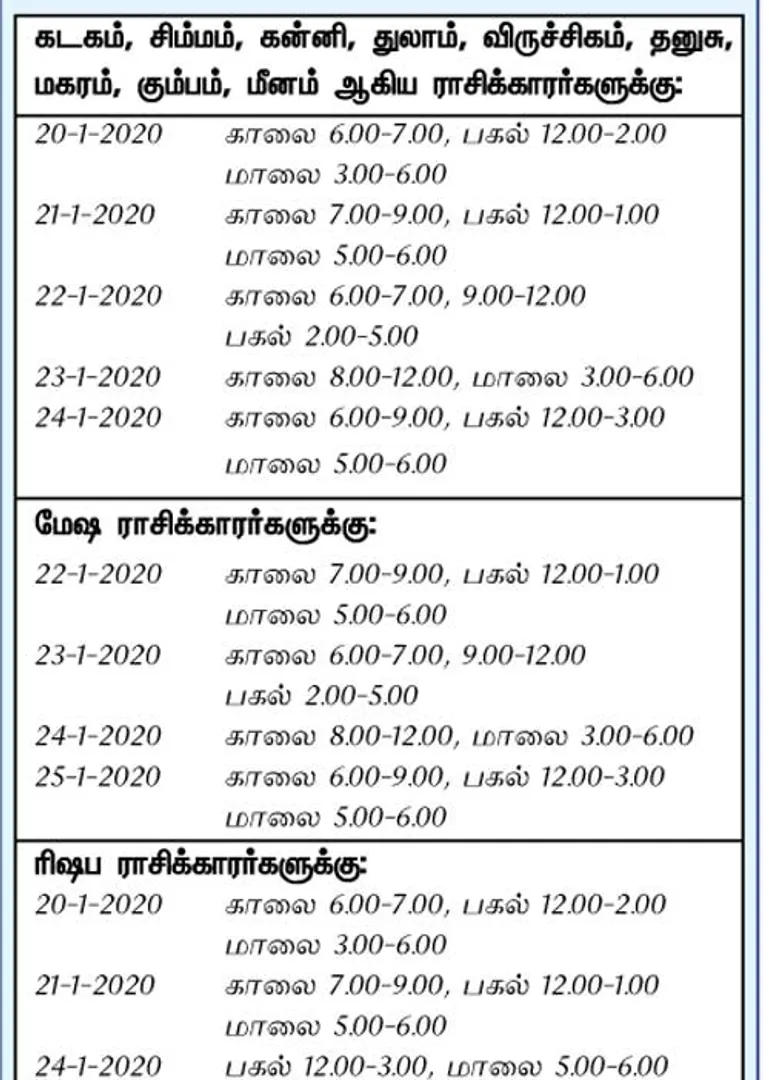 /idhalgal/balajothidam/inata-vaaratataila-anaukaulamaana-naalauma-naeramauma-19-1-2020-mautala-25-1