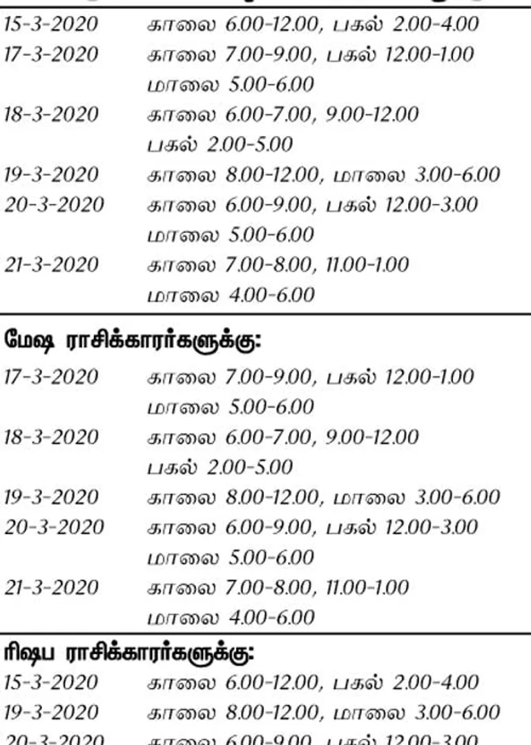 /idhalgal/balajothidam/optimistic-day-and-time-week-15-3-2020-21-3-2020