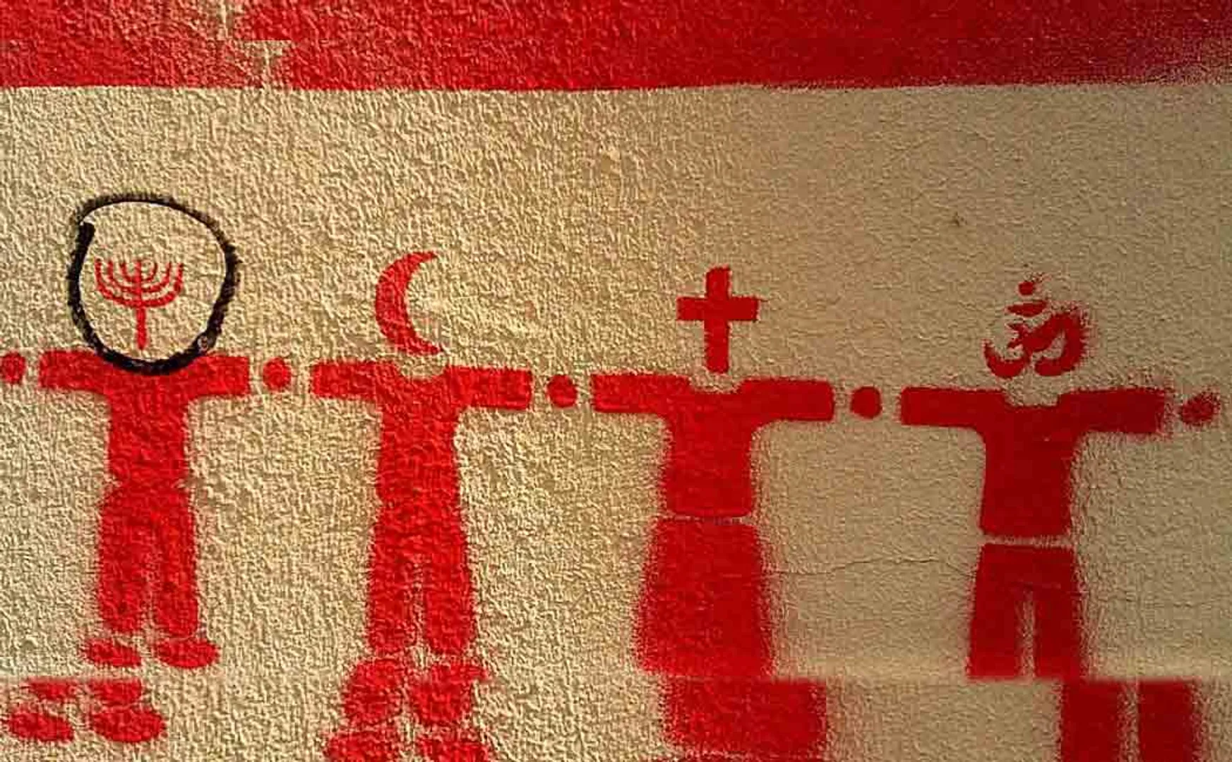 religious freedom index of india