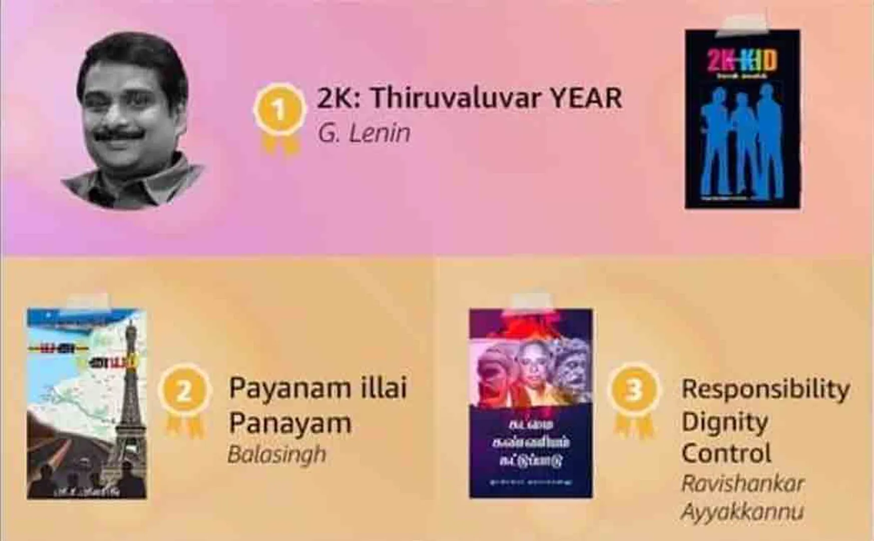 kdp pen to publish award 2019 winner govi lenin