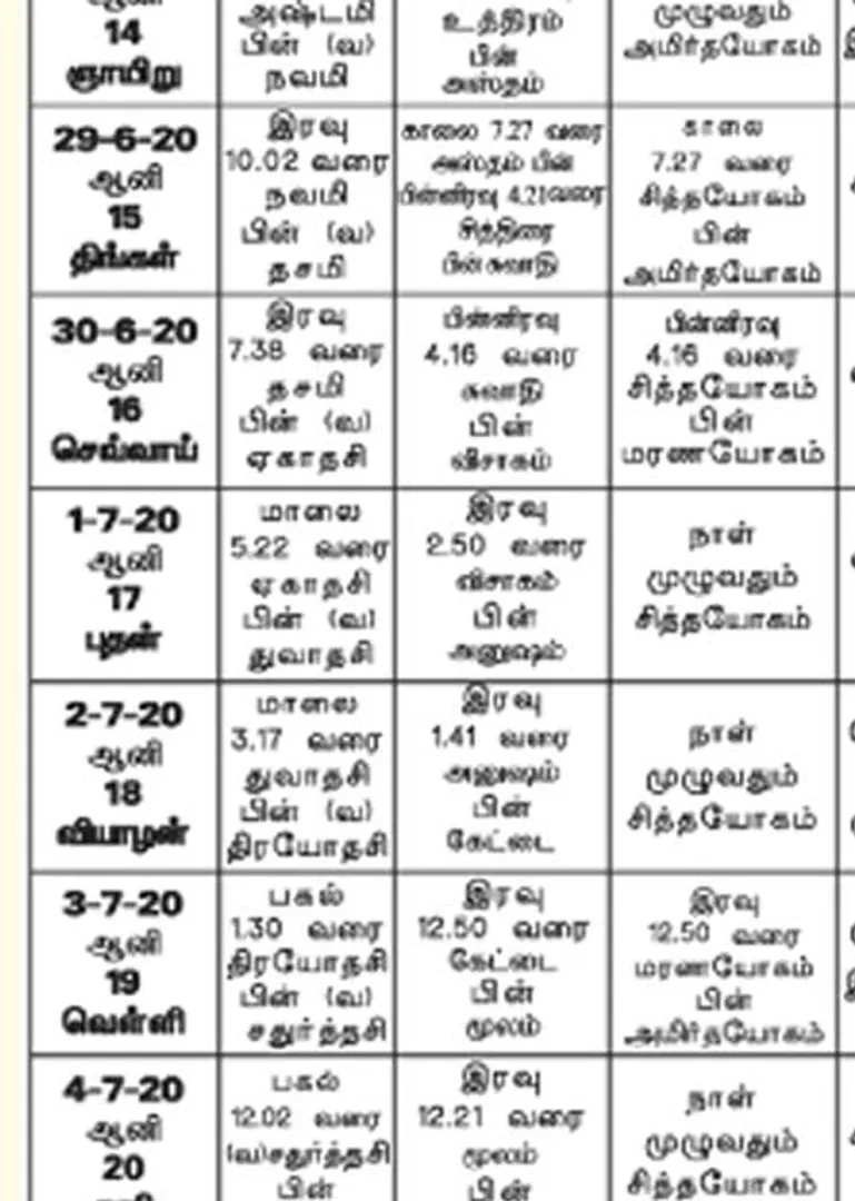 /idhalgal/balajothidam/panchanga-spiritual-notes-87