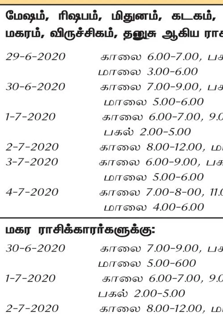 /idhalgal/balajothidam/optimistic-day-and-time-week-28-6-2020-4-7-2020