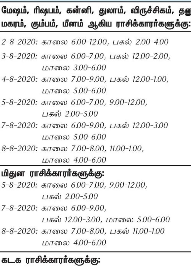 /idhalgal/balajothidam/favorable-day-and-time-week-2-8-2020-8-8-2020
