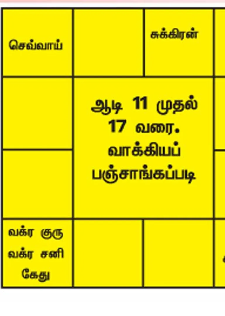 /idhalgal/balajothidam/weeks-horoscope-26-7-2020-1-8-2020