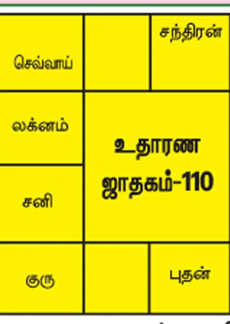 /idhalgal/balajothidam/gandharva-nadhi-lalgudi-gopalakrishnan113
