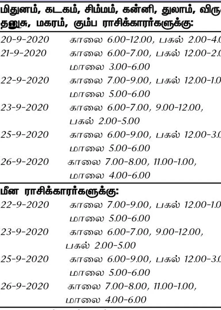 /idhalgal/balajothidam/week-favorable-day-and-time-20-9-2020-26-9-2020