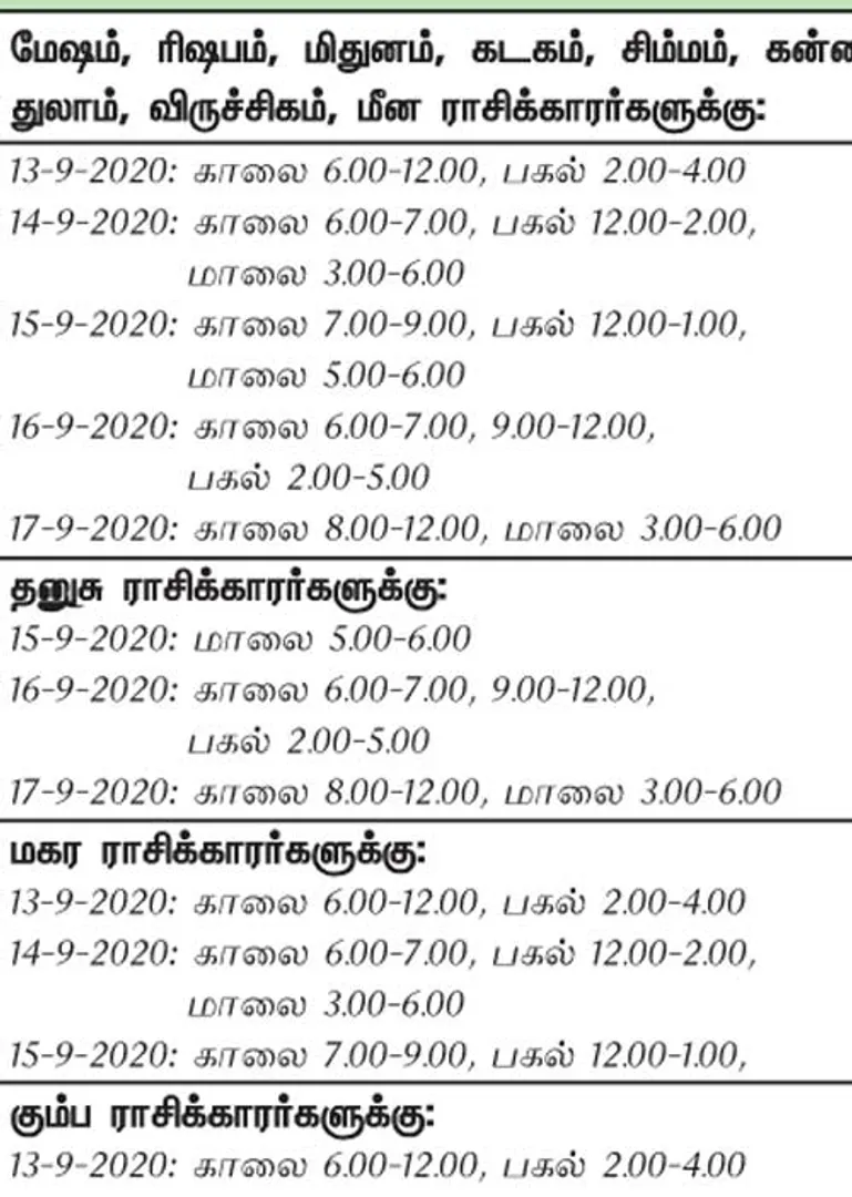 /idhalgal/balajothidam/week-favorable-day-and-time-13-9-2020-19-9-2020