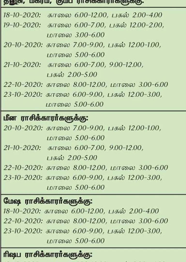 /idhalgal/balajothidam/week-favorable-day-and-time-18-10-2020-24-10-2020