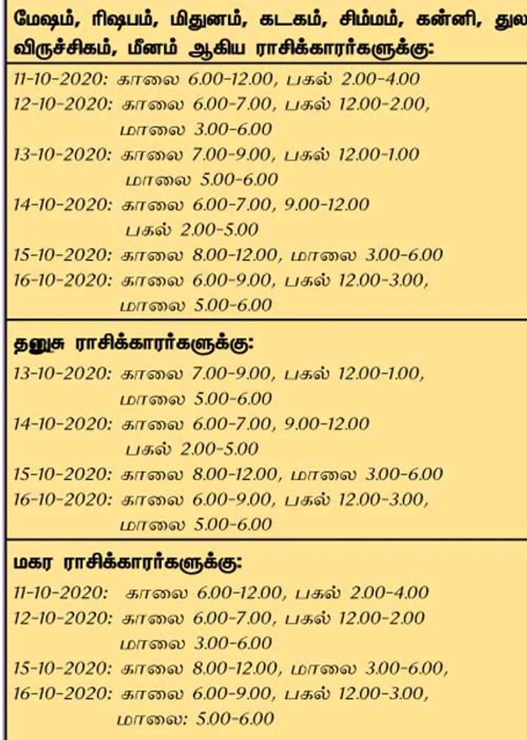 /idhalgal/balajothidam/week-favorable-day-and-time-11-10-2020-17-10-2020