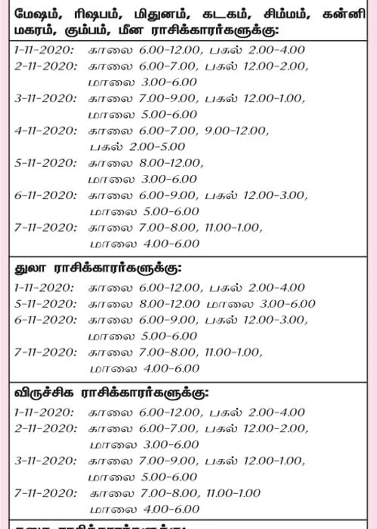 /idhalgal/balajothidam/week-favorable-day-and-time-1-11-2020-7-11-2020