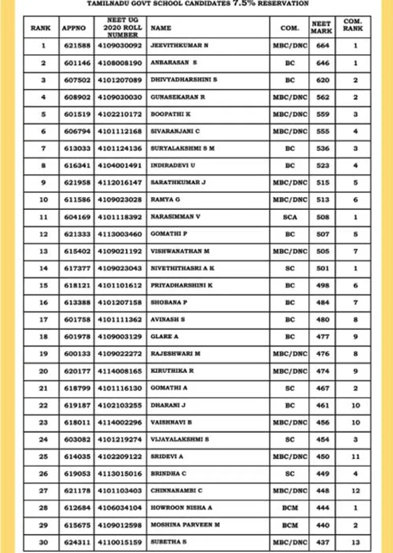 reservation