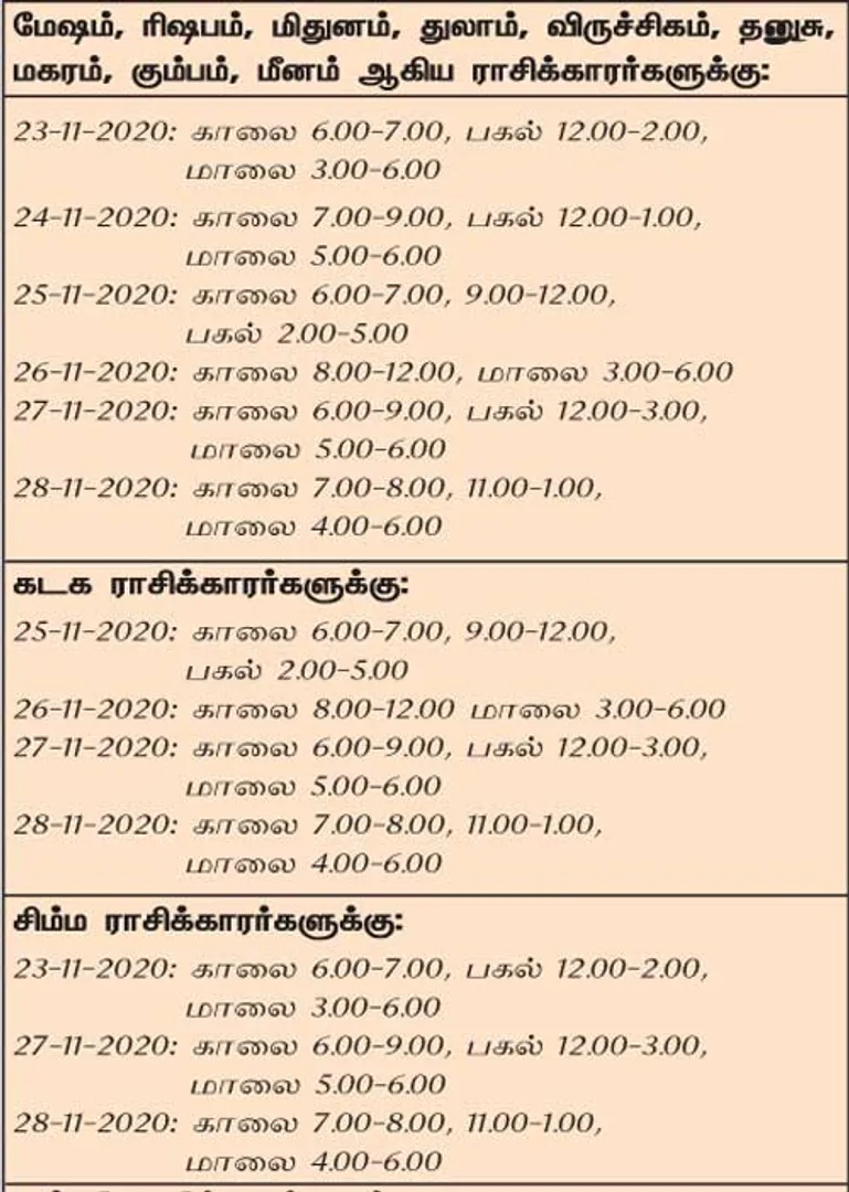 /idhalgal/balajothidam/week-favorable-day-and-time-22-11-2020-28-11-2020