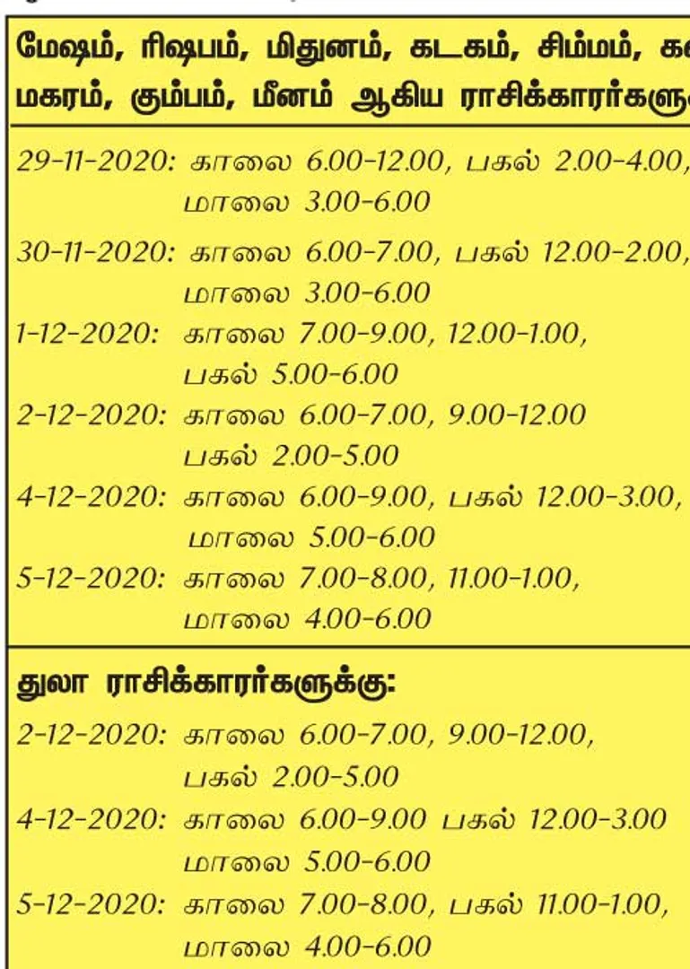/idhalgal/balajothidam/week-favorable-day-and-time