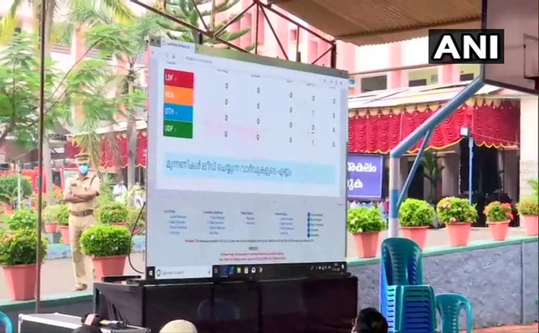 kerala local body election poll counting start now 
