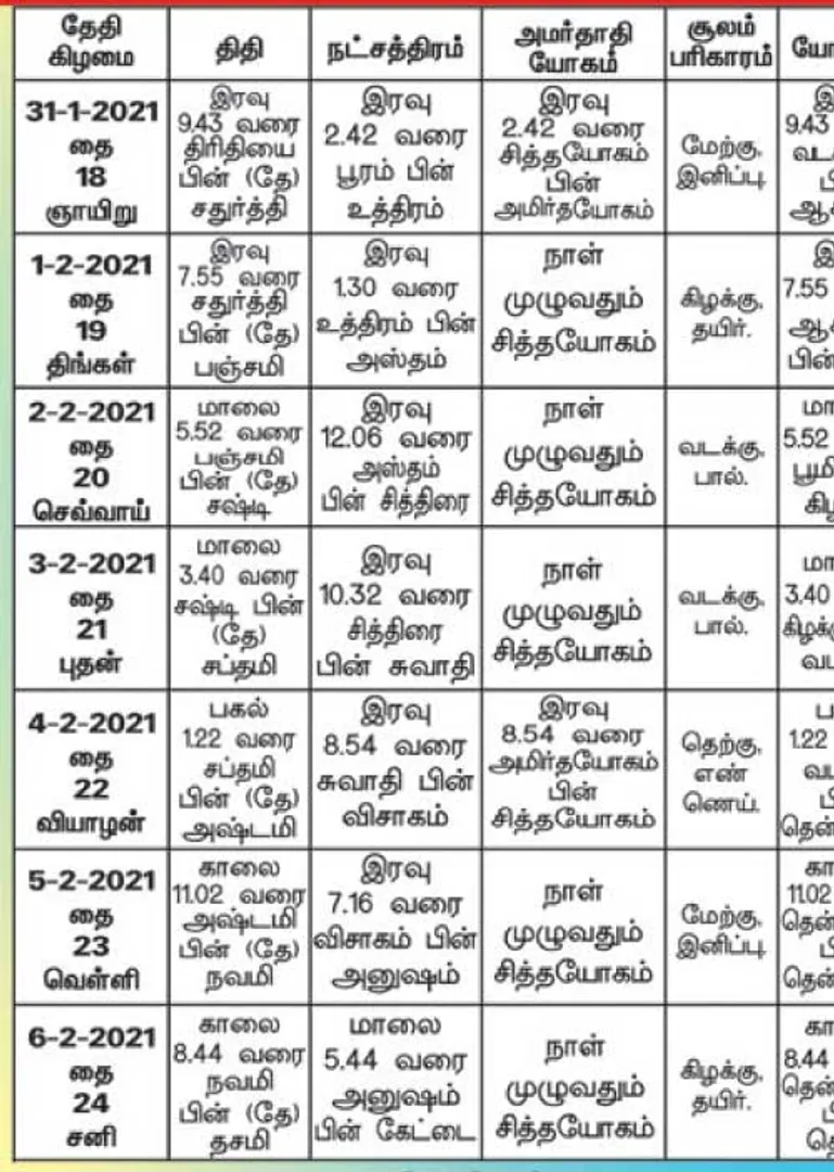 /idhalgal/balajothidam/panchanga-spiritual-notes-112
