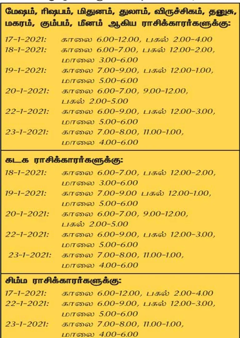 /idhalgal/balajothidam/week-favorable-day-and-time-17-1-2021-23-1-2021