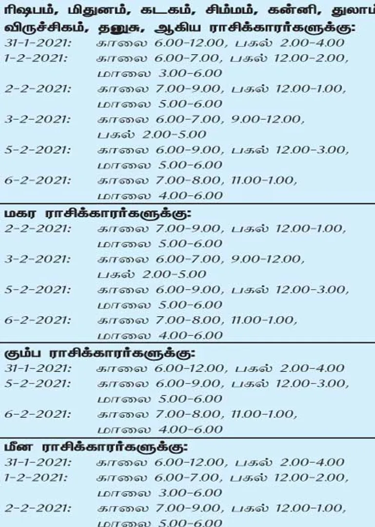 /idhalgal/balajothidam/favorable-day-and-time-week-31-1-2021-6-2-2021