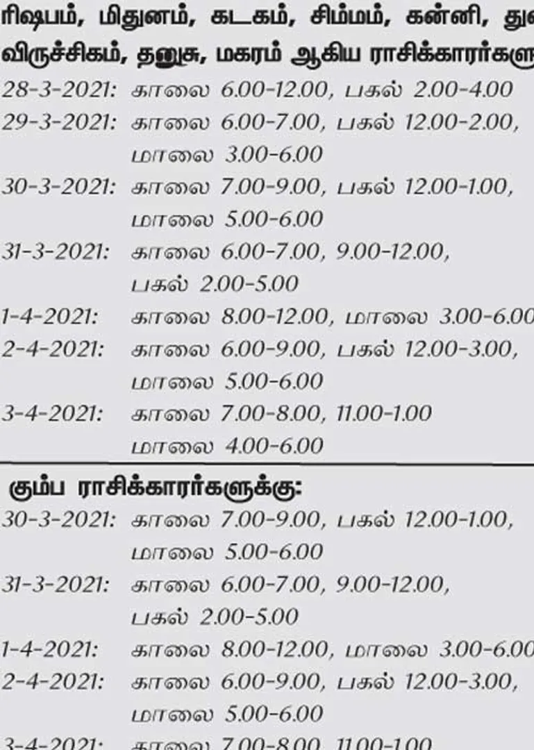 /idhalgal/balajothidam/week-favorable-day-and-time-28-3-2021-3-4-2021
