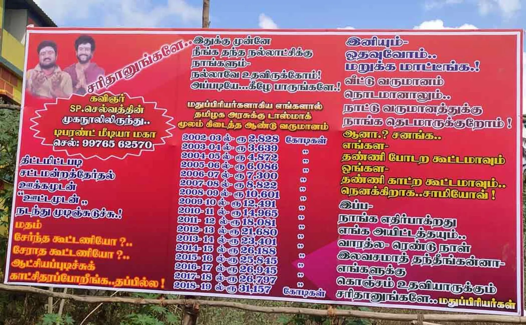 PUDUKKOTTAI DISTRICT KEERAMANGALAM FLEX 