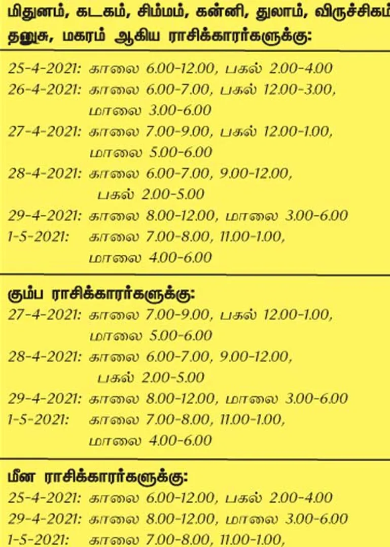 /idhalgal/balajothidam/favorable-day-and-time-week-25-4-2021-1-5-2021