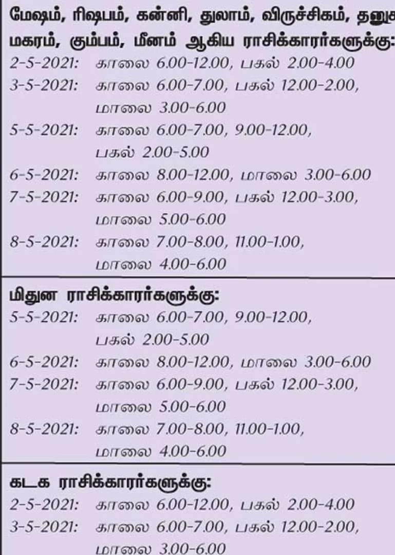 /idhalgal/balajothidam/week-favorable-day-and-time-2-5-2021-8-5-2021