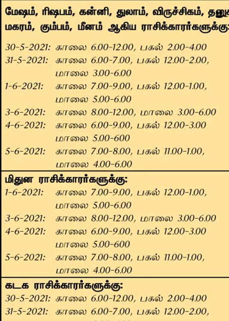 /idhalgal/balajothidam/week-favorable-day-and-time-30-5-2021-5-6-2021